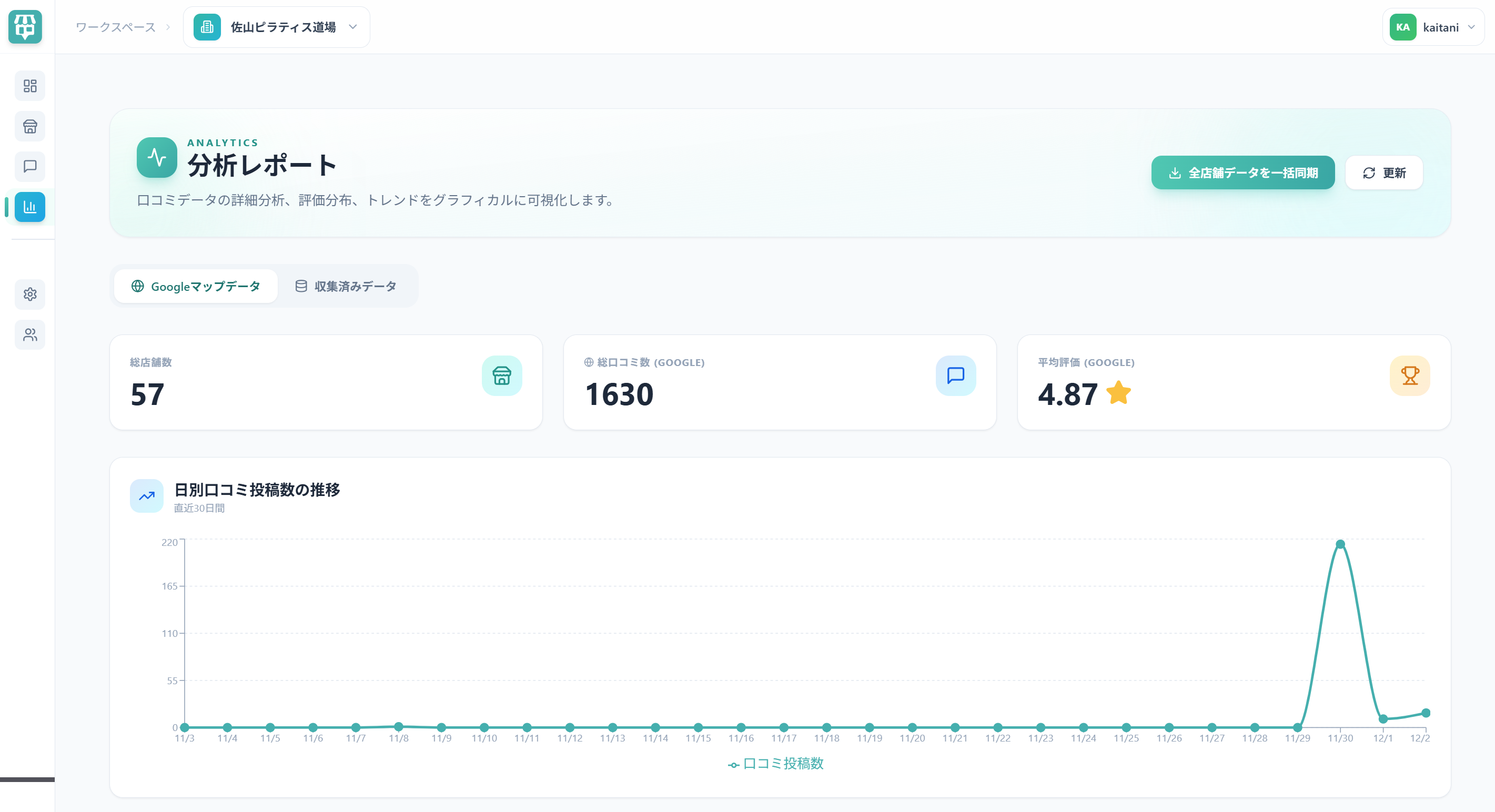 分析レポート画面
